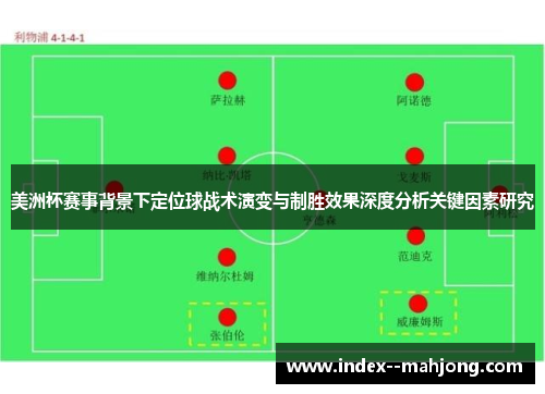 美洲杯赛事背景下定位球战术演变与制胜效果深度分析关键因素研究