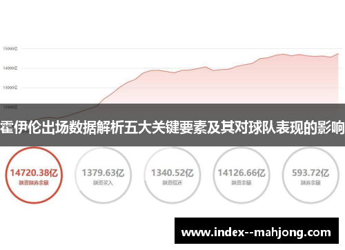 霍伊伦出场数据解析五大关键要素及其对球队表现的影响