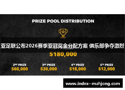 亚足联公布2026赛季亚冠奖金分配方案 俱乐部争夺激烈